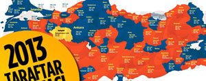 Türkiye’nin Taraftar Haritasi Çikarildi. Karaman’da Üstünlük Kimde?