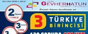 Özel Gevher Hatun Ortaokulu Teog-1 De 3 Türkiye Birincisi Çikardi