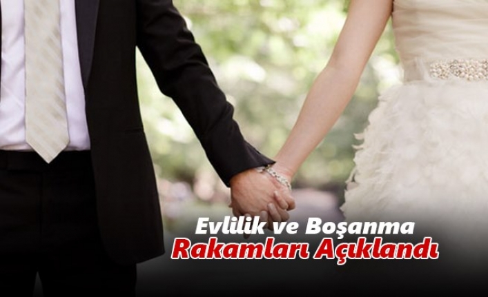 2020’de Karaman’da 1647 Çift Evlenirken, 407 Çift Boşandı