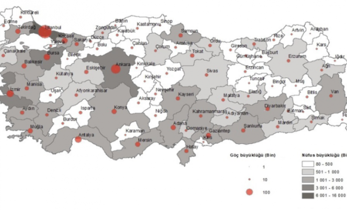 Karaman’ın 2021 Göç İstatistikleri Açıklandı