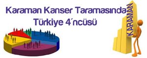 Kanser Tarama Çalismalarinda Karaman Türkiye 4’ncüsü