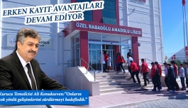 Özel Babaoğlu Anadolu Lisesi’nde Erken Kayıt...