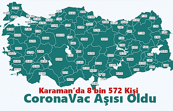 Karaman’da 8 bin 572 Kişi CoronaVac Aşısı Oldu   