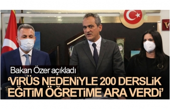 Türkiye’de Yaklaşık 200 Derslik, Covid-19 Nedeniyle...